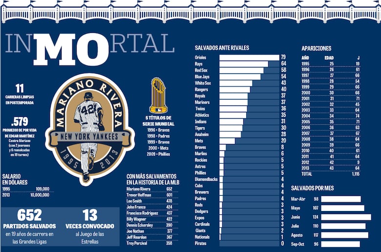 Hoy es el día del hijo de Puerto Caimito