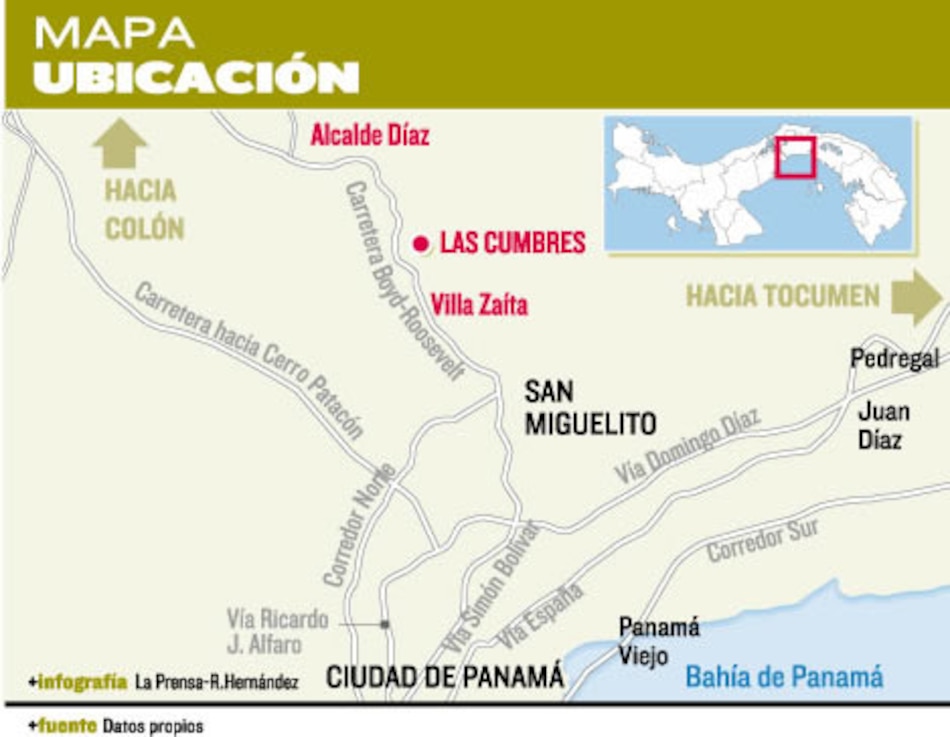 Las Cumbres se fracciona