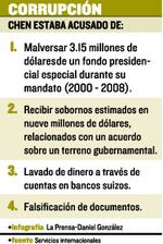 Cadena perpetua paraex presidente de Taiwan