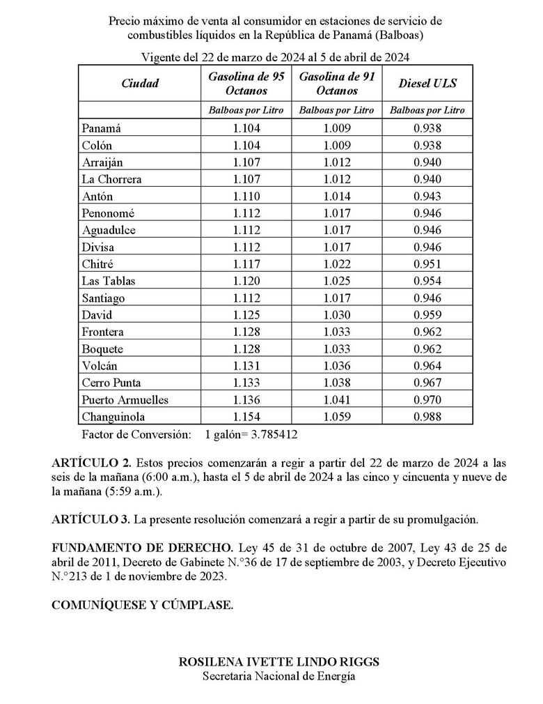 Los precios de los combustibles aumentarán nuevamente a partir de este viernes