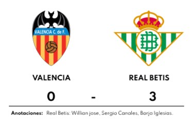 Valencia con sabor amargo: cuatro partidos seguidos sin ganar