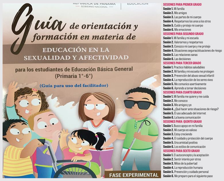 Guías de sexualidad y afectividad: ciencia y valores para aprender