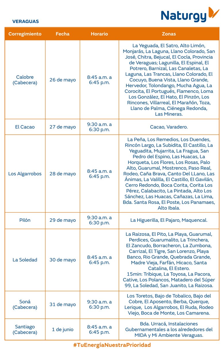 Trabajos de mantenimiento en la red eléctrica del 26 de mayo al 1 de junio 2025
