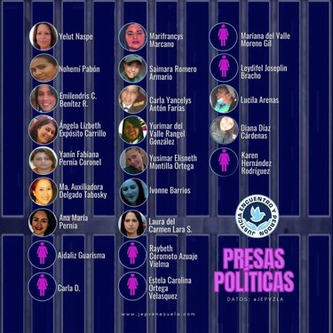 En Venezuela hay 23 presas políticas y ‘sufren tratos crueles’, denuncia Justicia, Encuentro y Perdón