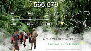 Bajo Chiquito, el pueblo selvático que la migración transformó