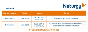 Trabajos de mantenimiento en la red eléctrica del 31 de marzo al 6 de abril de 2025