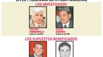 Helicópteros, ¿quiénes están detrás?