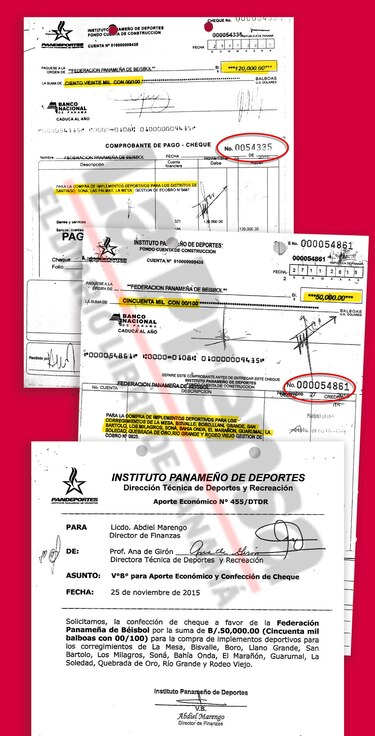 Dolor en Veraguas por el dinero de Pandeportes que nunca llegó