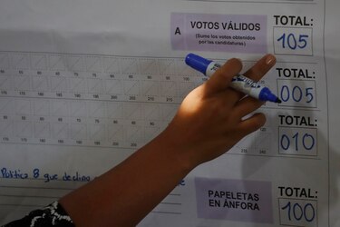 Bolivia ante las urnas: ¿fin de ciclo del MAS y giro a la derecha?