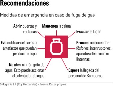Fuga de gas provoca daños en 4 torres