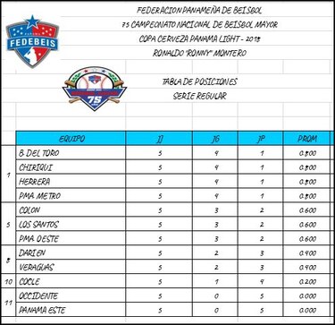 Cerrada lucha por dominar la cima del béisbol mayor