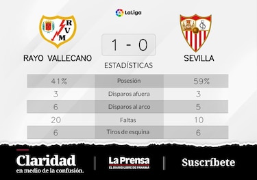 Garcia, autor del triunfo de Rayo Vallecano