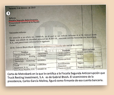 El viceministro de la Presidencia y sus vínculos con ‘Gaby’ Btesh