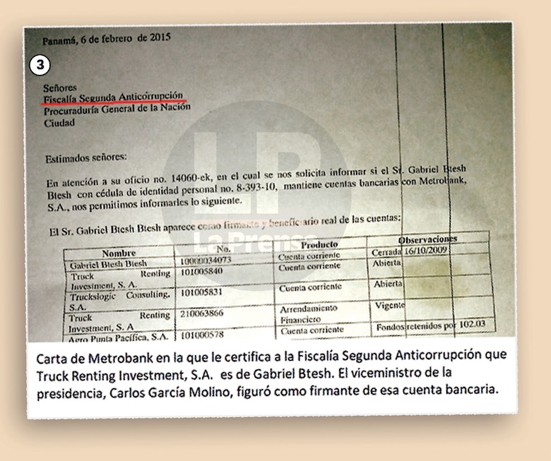 El viceministro de la Presidencia y sus vínculos con ‘Gaby’ Btesh