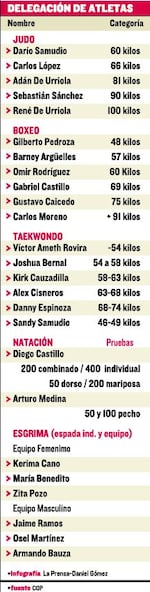 Se inicia el éxodo a Medellín