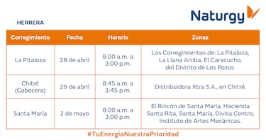 Trabajos de mantenimiento en la red eléctrica del 27 de abril al 3 de mayo de 2026