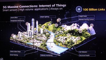 Huawei mira al futuro conectado