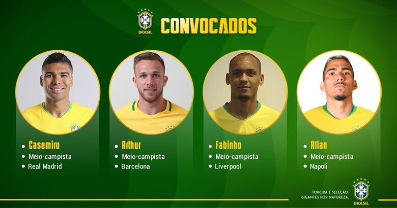 Brasil convoca a sus estrellas para enfrentar a Panamá