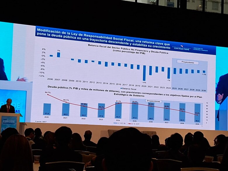 El mensaje del ministro Felipe Chapman a los inversionistas de la bolsa de valores: tengan confianza