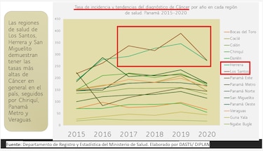 ¿Quién contaminó el río La Villa?