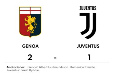 La buena actuación en el segundo tiempo le otorga el triunfo a Genoa