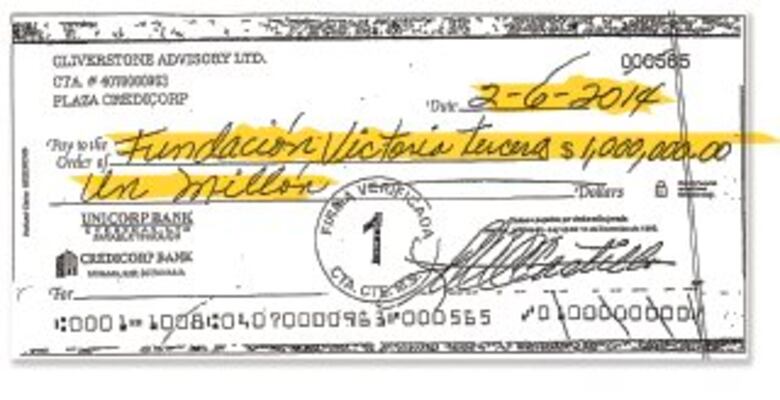 Pagos millonarios por contratos directos