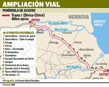 Roggio ampliará la carretera de Divisa a Chitré