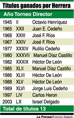 ¡Herrerazo!