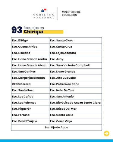 327 escuelas oficiales reanudan clases presenciales el lunes 26 de octubre
