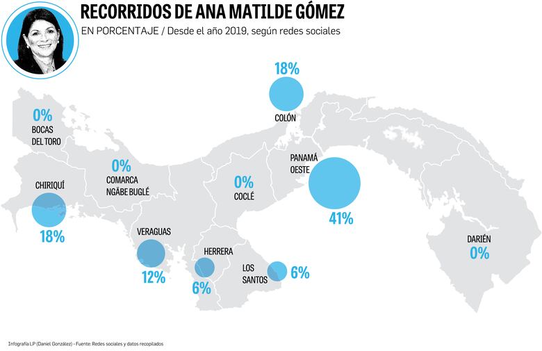 Panamá Oeste y Chiriquí, donde buscan los votos