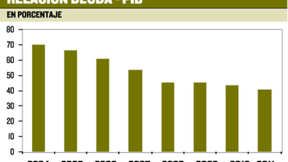 Apede alerta sobre manejo fiscal