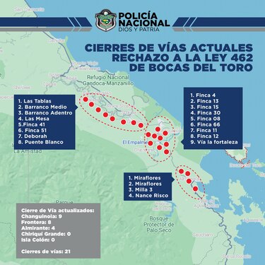 Changuinola sigue cerrada e incomunicada tras 12 días de bloqueos