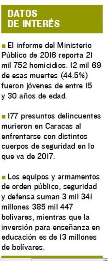 Transparencia Internacional: Sin derecho a pasaporte