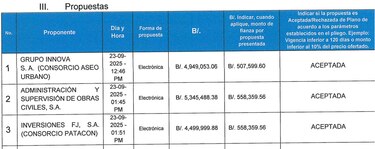 Tres empresas compiten por contrato de $5 millones para nueva tina de vertido en Cerro Patacón