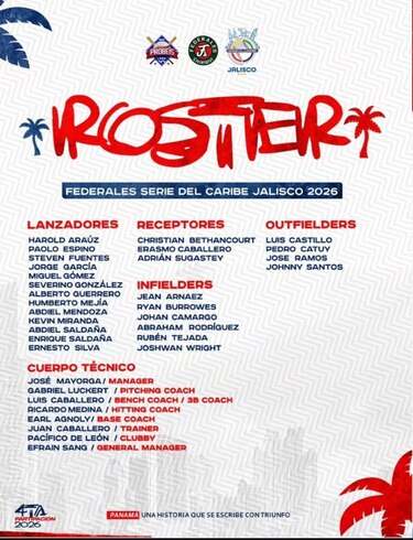 Federales de Chiriquí definen su róster para la Serie del Caribe 2026 en Guadalajara