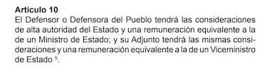 Fracasa intento de aumentar salario del Defensor del Pueblo a $10,000 mensuales