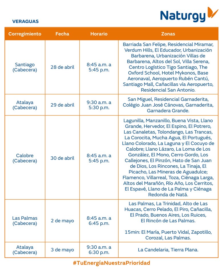 Trabajos de mantenimiento en la red eléctrica del 28 de abril al 4 de mayo 2025