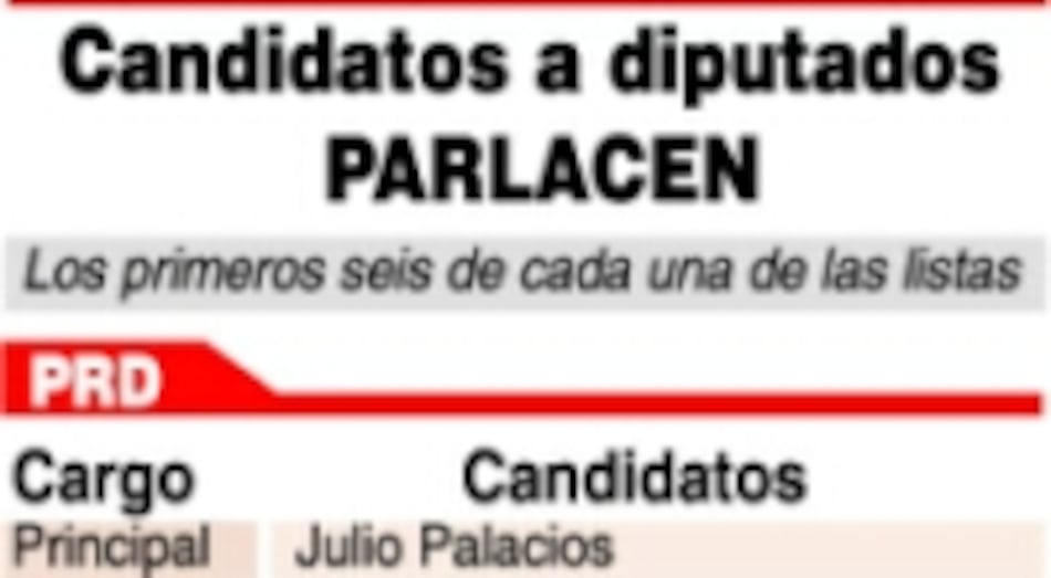 PARLACEN en la campaña