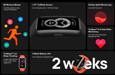 4 tipos de ejercicios para ponerte en forma con la nueva Band 6