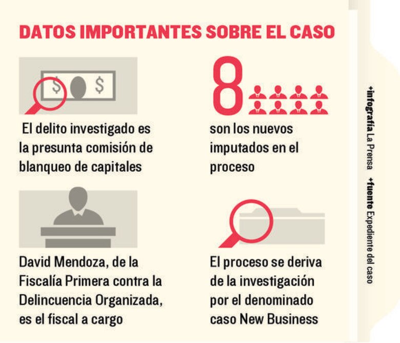 Vinculan a otras ocho personas con el caso New Business