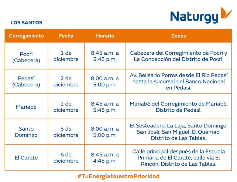 Trabajos de mantenimiento en la red eléctrica del 1 al 7 de diciembre 2025