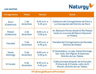 Trabajos de mantenimiento en la red eléctrica del 1 al 7 de diciembre 2025