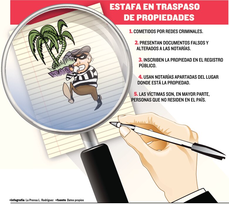 Fiscal: notarías, punto clave en las estafas