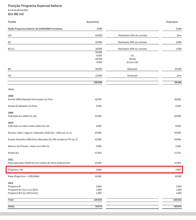 Crónicas de investigación estructurada