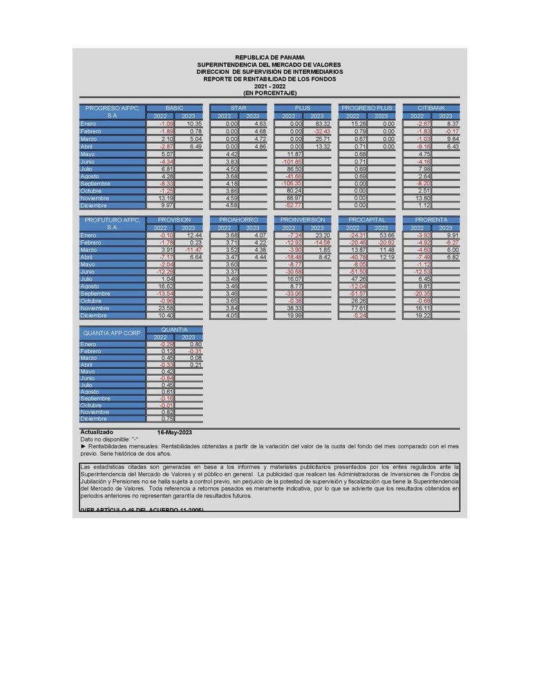 Ahorros privados de pensiones se dinamizan y se enfrenta a más competencia
