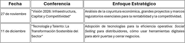 Junta directiva de ADIMAQ traza hoja de ruta 2026: la asociación lidera la visión estratégica y la competitividad del sector