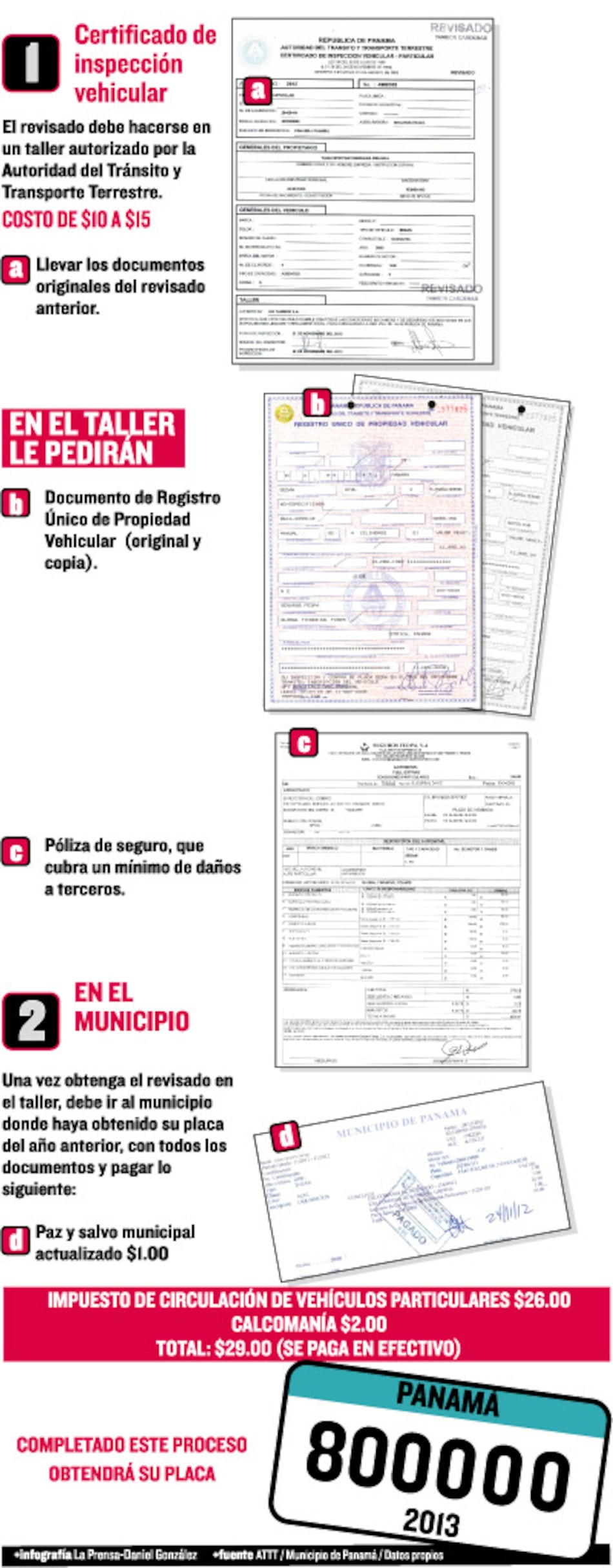 Sepa cómo...Renovar la placa de su carro