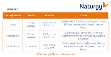 Trabajos de mantenimiento en la red eléctrica del 30 de marzo al 5 de abril de 2026