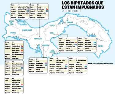 Impugnación, un largo camino