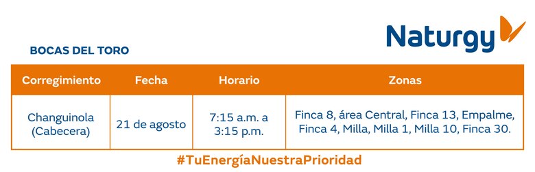 Trabajos de mantenimiento en la red eléctrica del 18 al 24 de agosto 2025